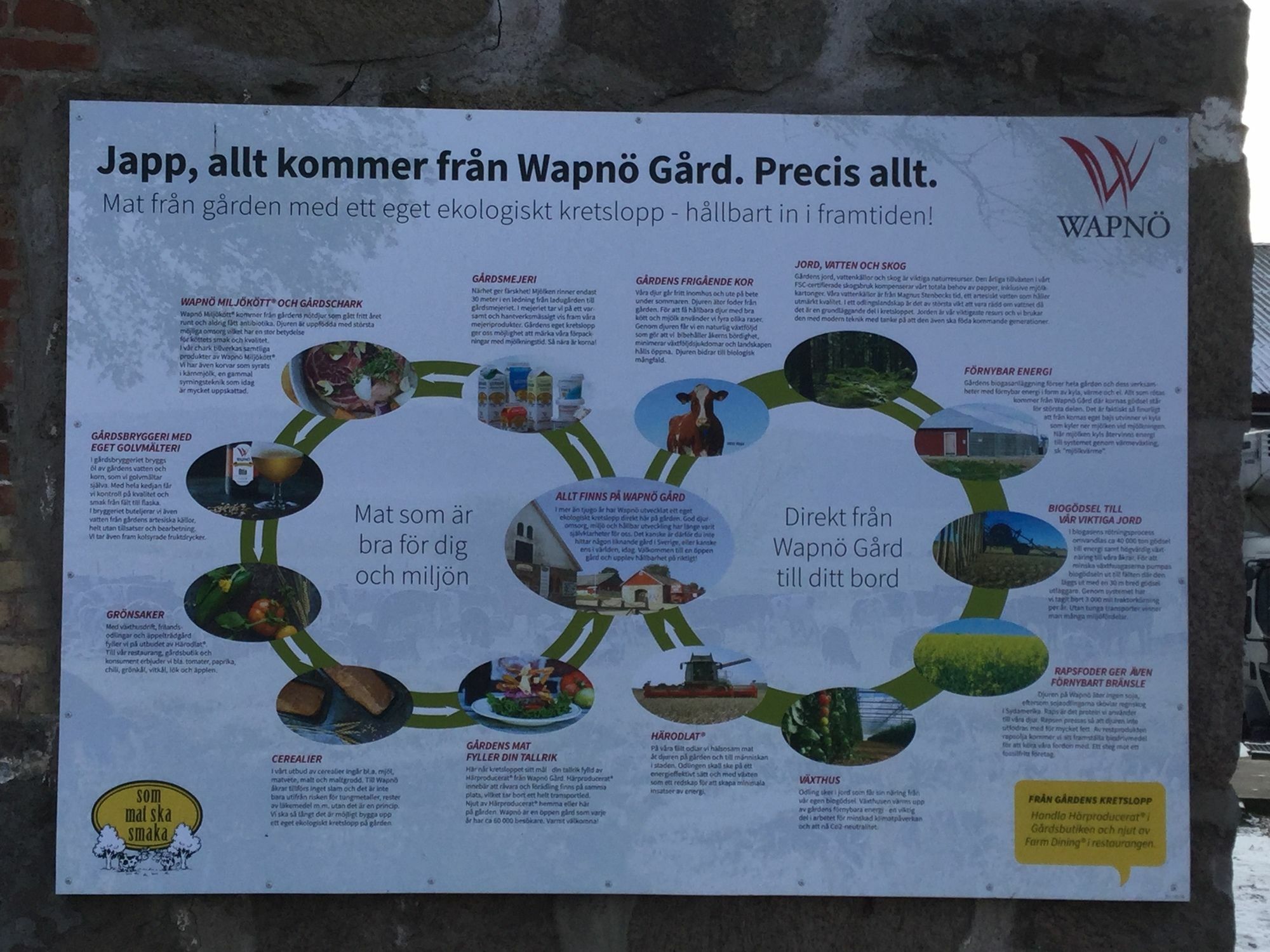 Wapnoe Gardshotell Halmstad Luaran gambar